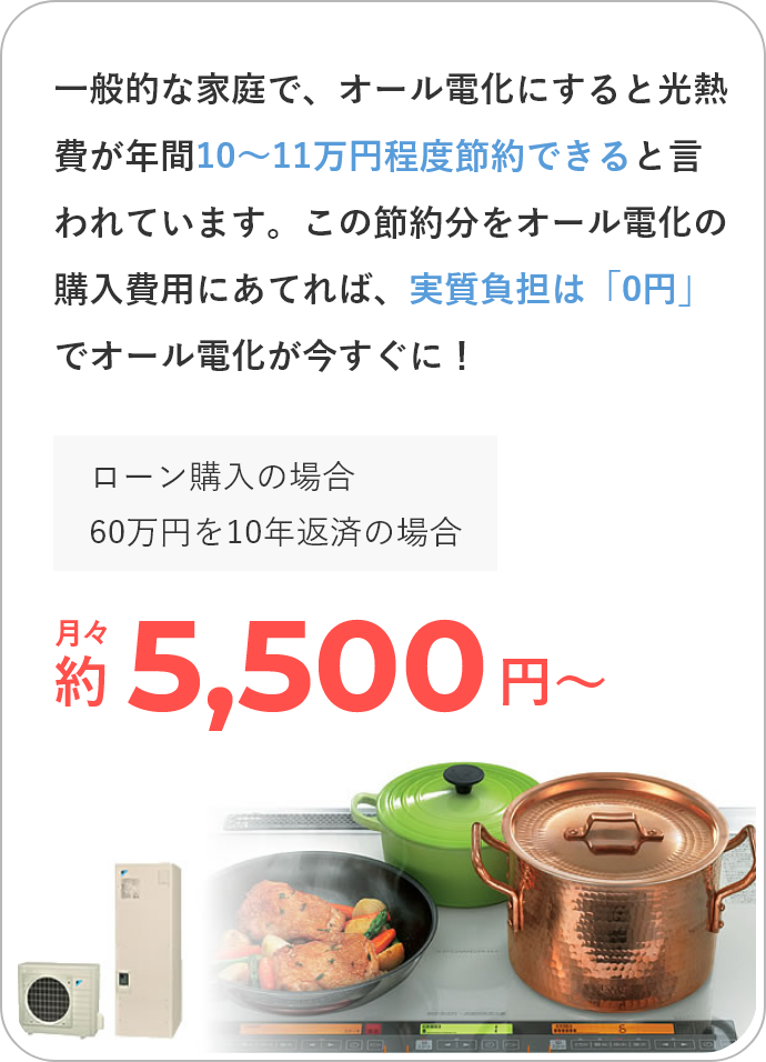 一般的な家庭で、オール電化にすると光熱費が年間10～11万円程度節約できると言われています。この節約分をオール電化の購入費用に充てれば、実質負担は「0円」でオール電化が今すぐに！